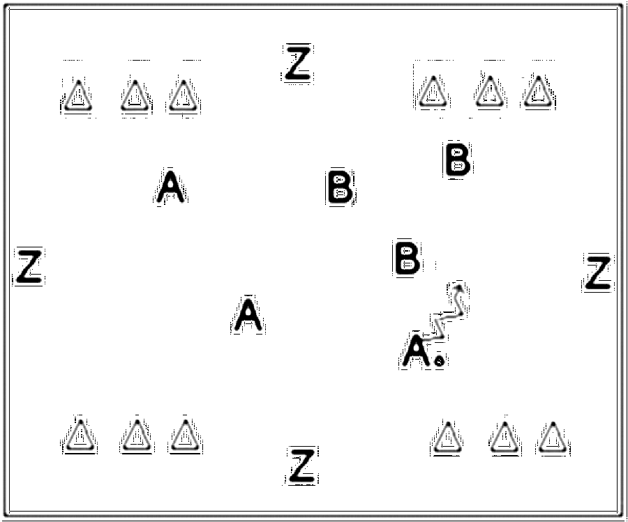 Diagramm zur Übung: Passen mit Hütchen in Gruppen — Raumdeckung…