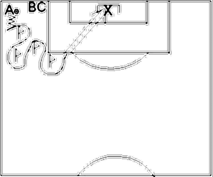 Diagramm zur Übung: 1 Ball Die Spieler stehen an einem Eckstoßpunkt