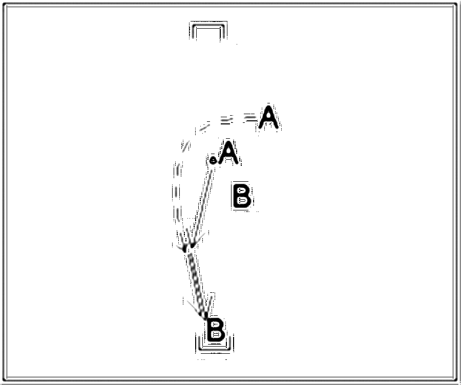 Diagramm zur Übung: Tor mit Gegenspieler — Positionswechsel, C-Jugend