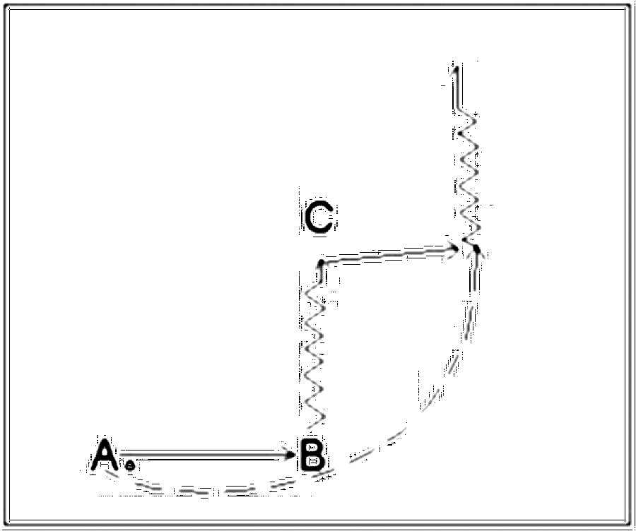 Diagramm zur Übung: Dribbling mit Gegenspieler — Positionswechsel…