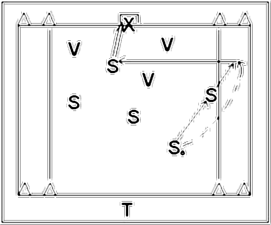 Diagramm zur Übung: Passen mit Tor — Positionswechsel, B-Jugend