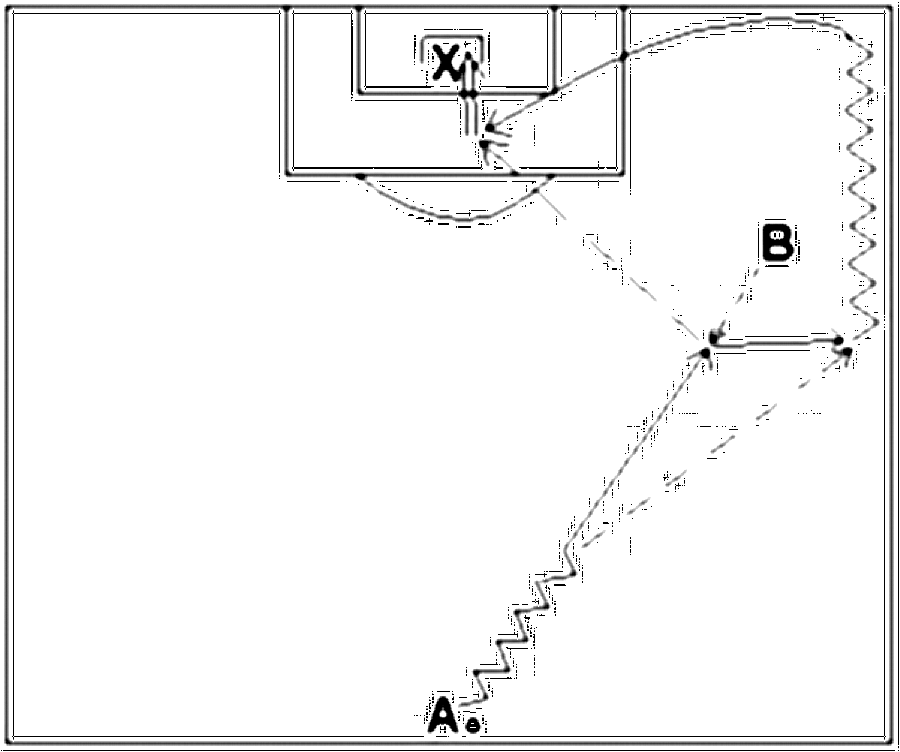 Diagramm zur Übung: Jeweils 2 Spieler 1 Ball, 1 Tor mit Torwart (Nr.…