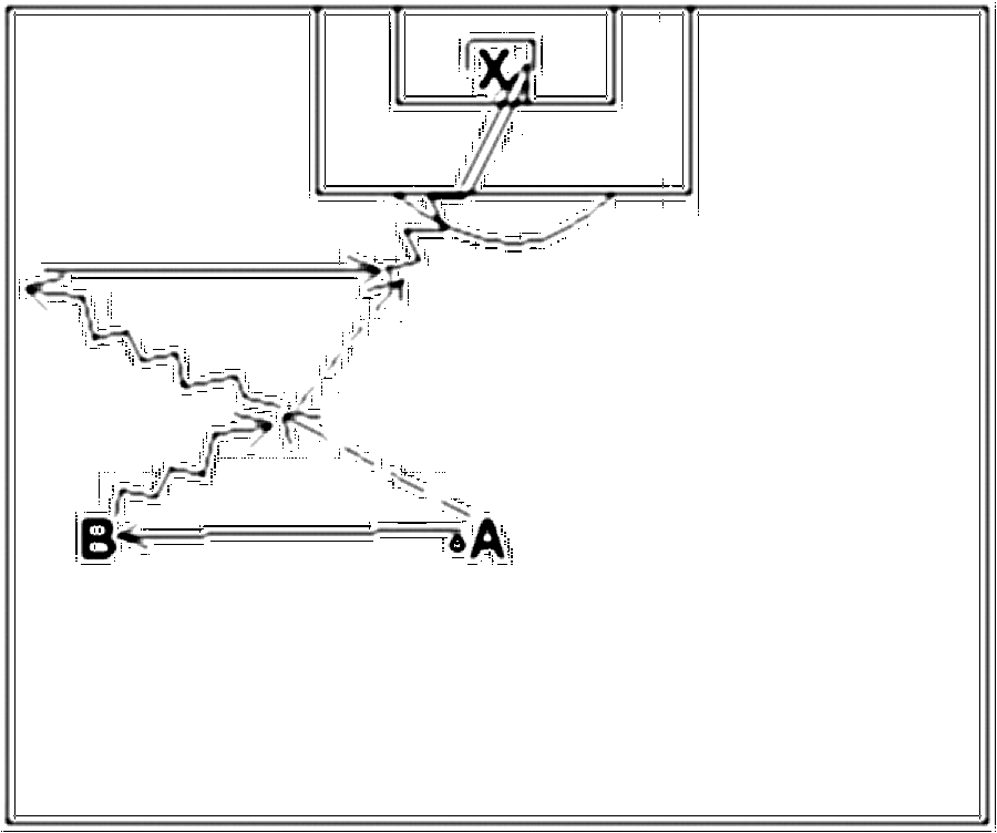 Diagramm zur Übung: Jeweils 2 Spieler 1 Ball, 1 Tor mit Torwart (Nr.…