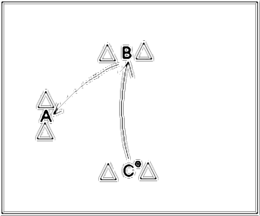 Diagramm zur Übung: Kopfball mit Hütchen im Dreieck — A-Jugend