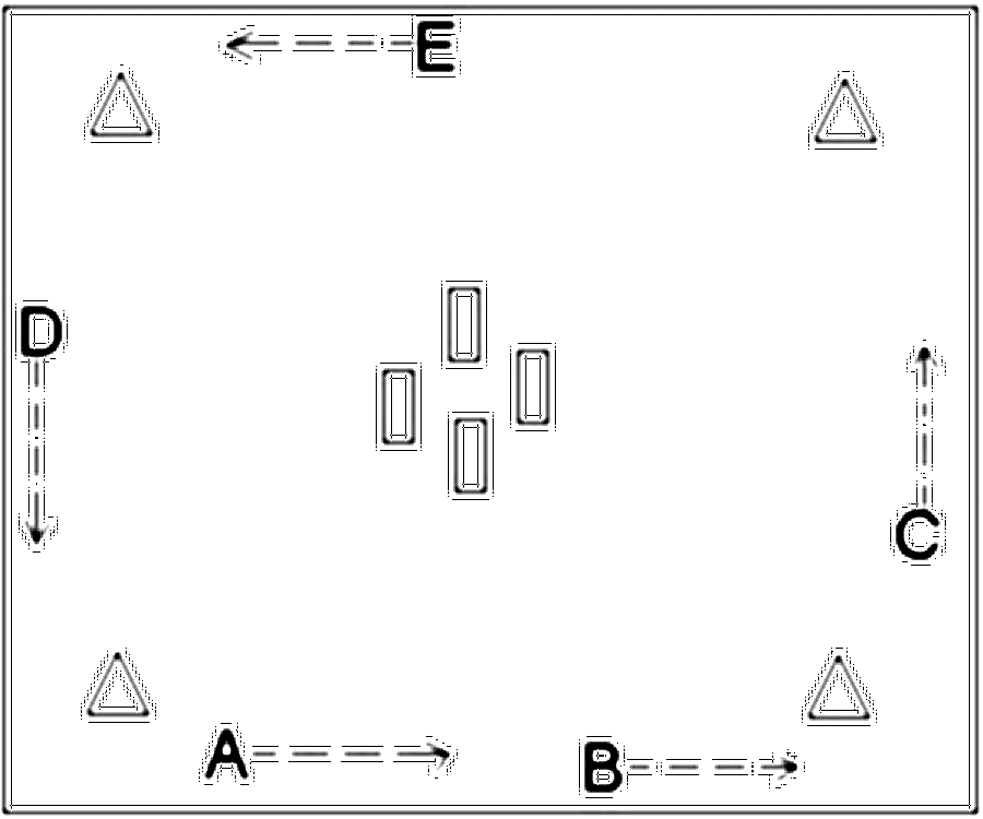 Diagramm zur Übung: Mehrere Spieler, Kastenteile